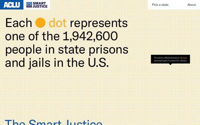 50stateblueprint website preview
