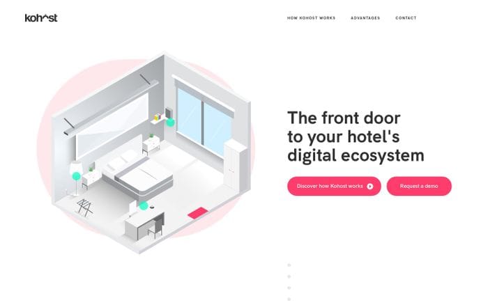 Kohost - The front door to your hotel's digital ecosystem website preview