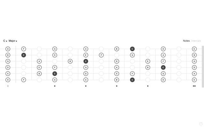 Frets website preview