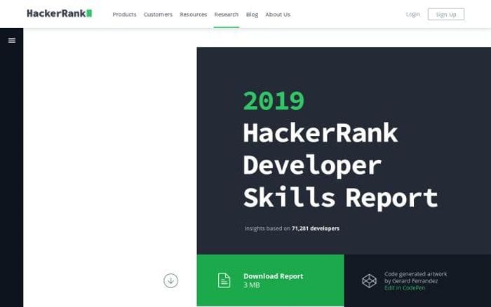 Hackerrank website preview