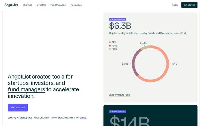Angellist website preview
