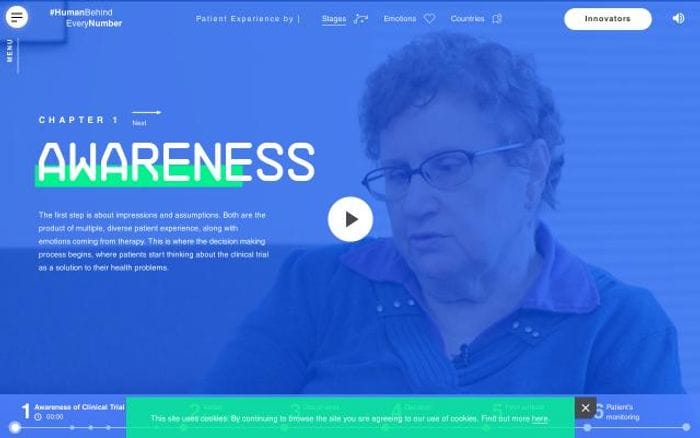 Humanbehindeverynumber website preview