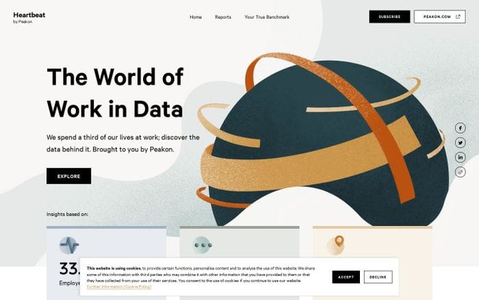 Employee Engagement: The World of Work in Data website preview