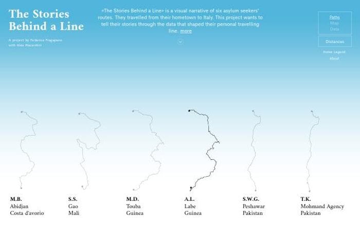Storiesbehindaline website preview