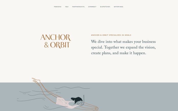 Anchor & Orbit website preview