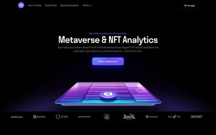 Ayzd website preview