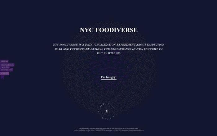 Nycfoodiverse website preview