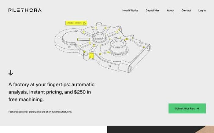 Plethora website preview