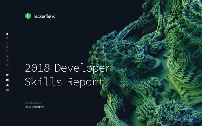 Hackerrank website preview