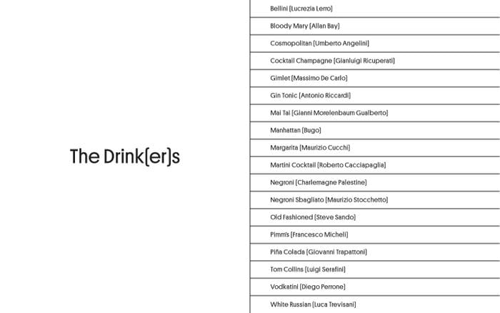 BAR BASSO | The Drink(er)s website preview