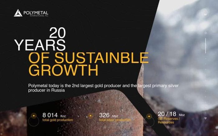Polymetalinternational website preview