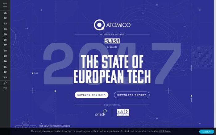 Stateofeuropeantech website preview