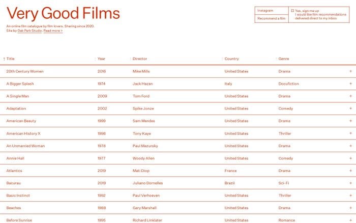 Very Good Films website preview