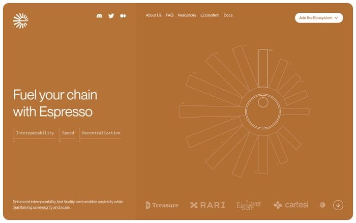 Espresso Systems website preview