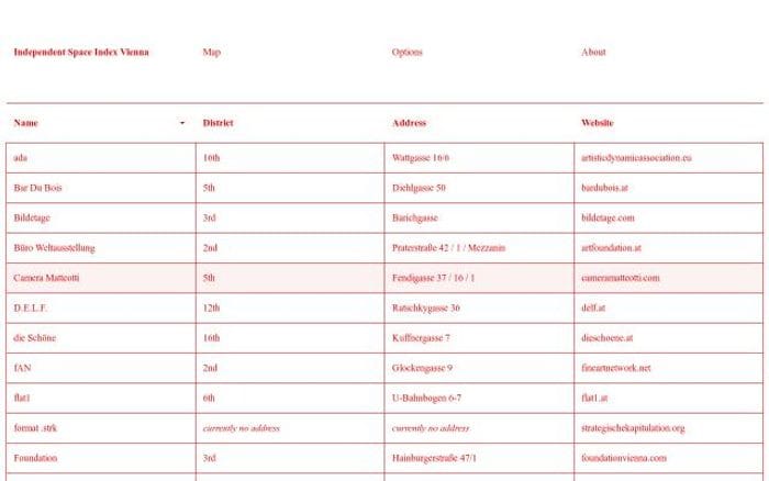 Independentspaceindex website preview