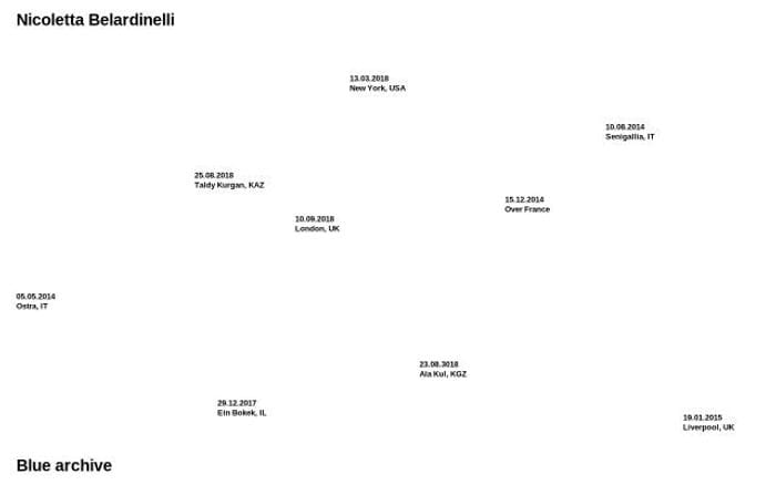 Nicolettabelardinelli website preview
