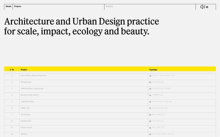 Bhumiputra Architecture website preview