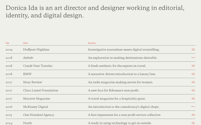 Donica Ida Design website preview