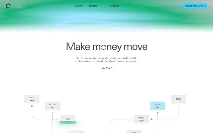 Bridge website preview
