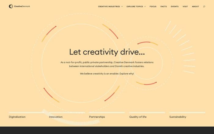 Creative Denmark website preview