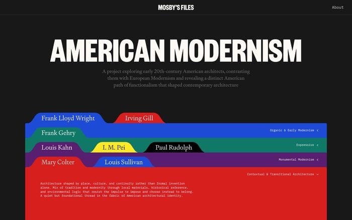 Mosby’s Files website preview
