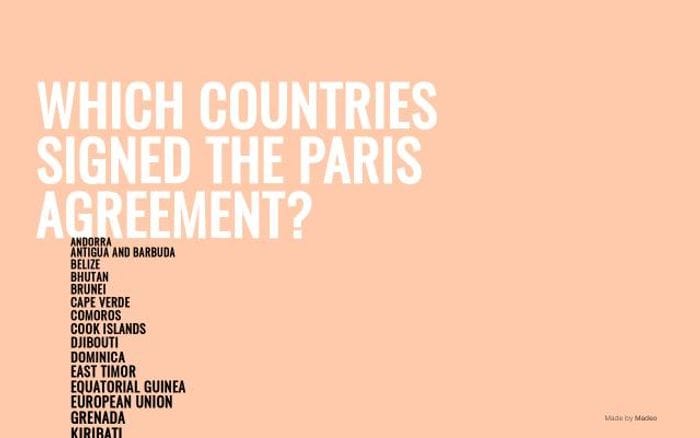 Which-countries-signed-paris-agreement website preview
