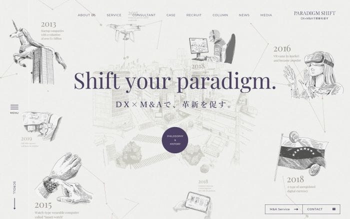 Paradigm Shift Co. website preview