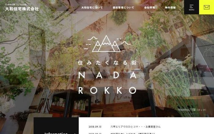 Daiwajyutaku website preview