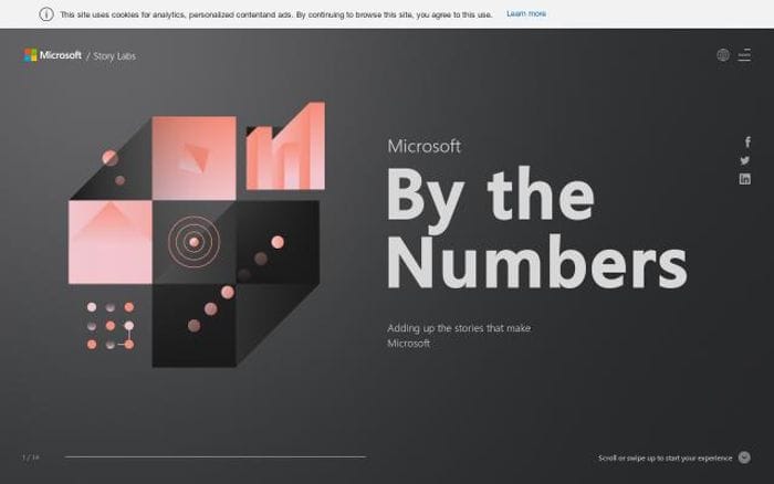 Microsoft website preview