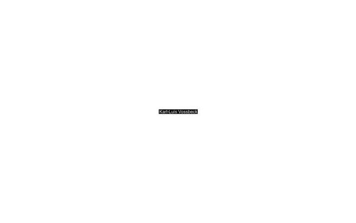 Karlluisvossbeck website preview