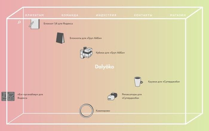 Dalyoko website preview