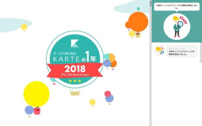 Karte website preview