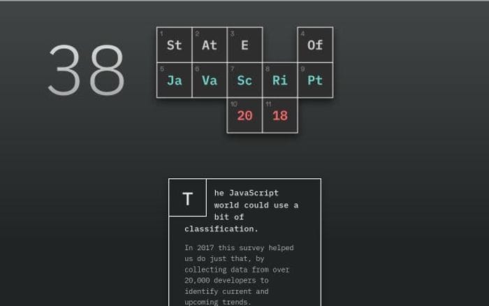 Stateofjs website preview