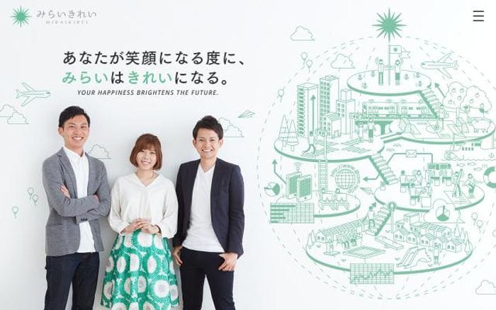 Mirai-kirei website preview
