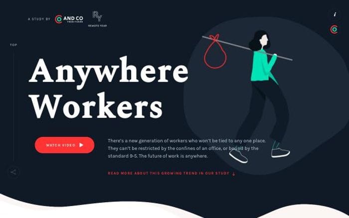 And website preview