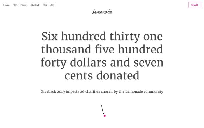 The 2019 Lemonade Giveback website preview