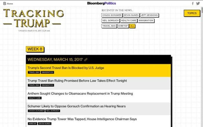 Bloomberg website preview