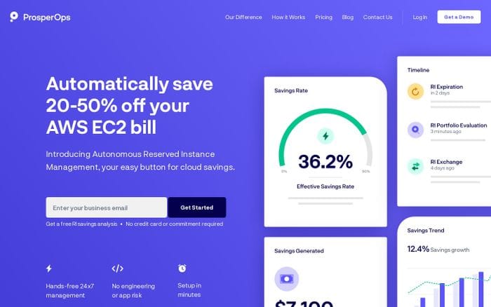 Autonomous AWS Reserved Instance Management | ProsperOps website preview