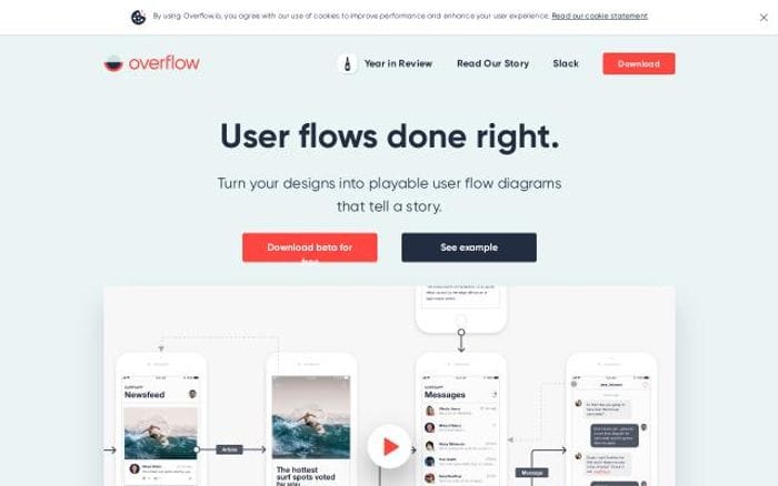 Overflow website preview