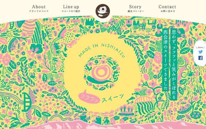 Fufufusweets website preview