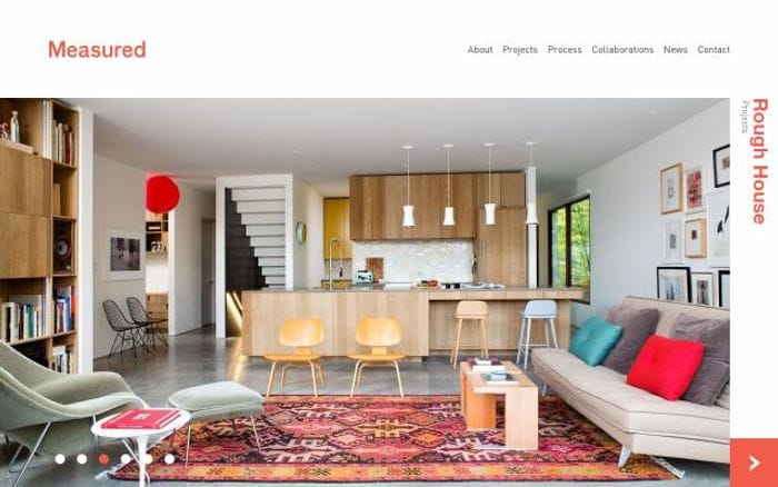 Measured website preview