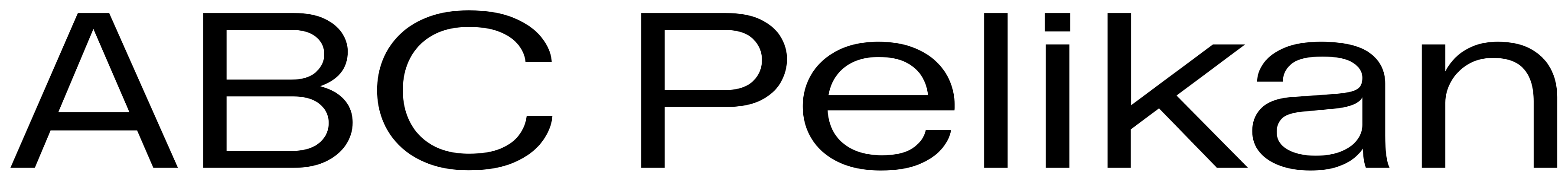 ABC Pelikan font preview