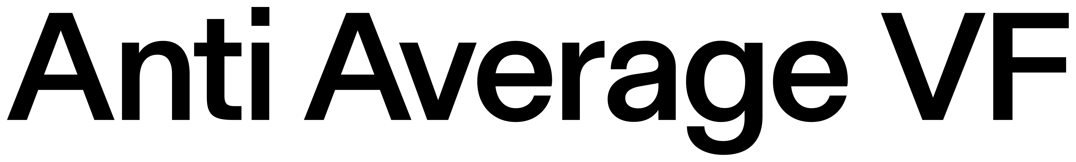 Anti Average VF font preview