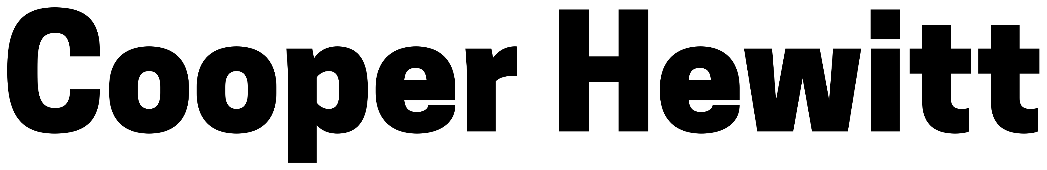 Cooper Hewitt font preview