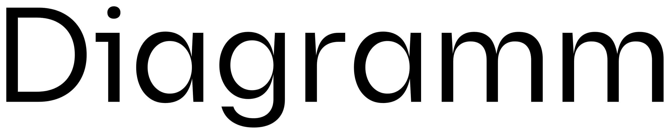 Diagramm font preview