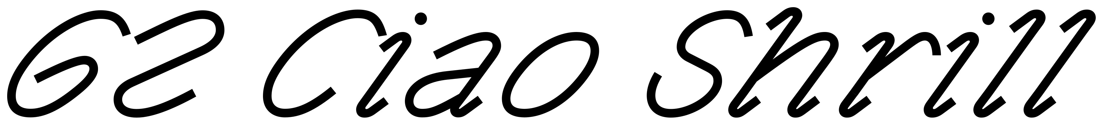 G2 Ciao Shrill font