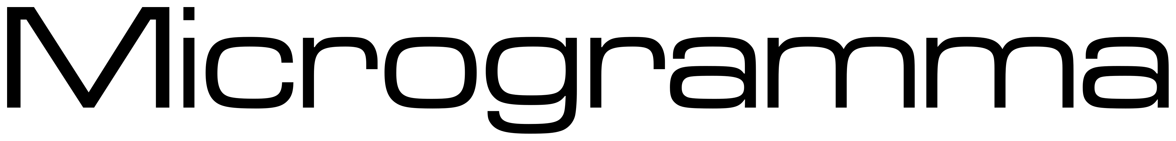 Microgramma font specimen