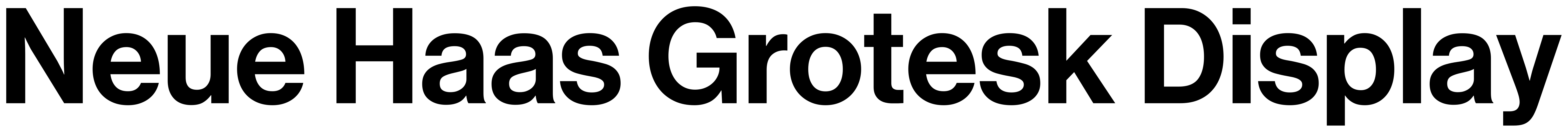 Neue Haas Grotesk Display font