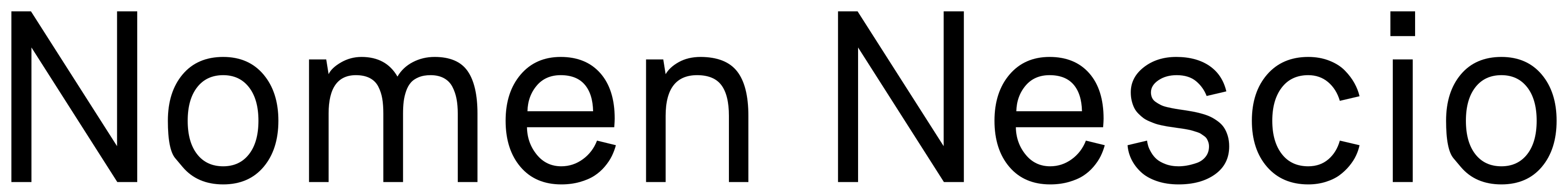 Nomen Nescio font preview