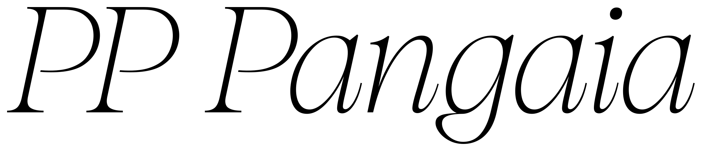 PP Pangaia font preview
